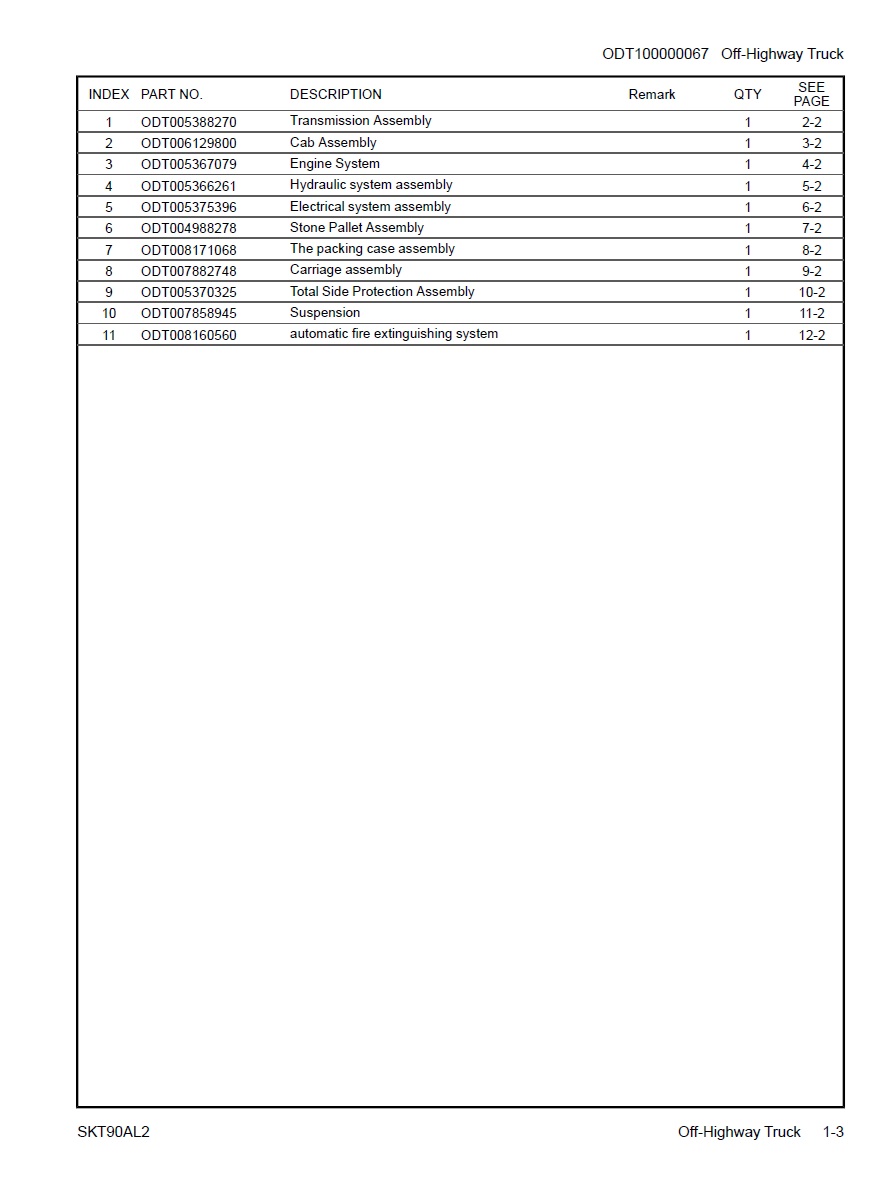 Original Catalog