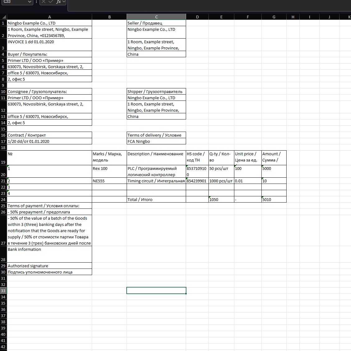 International Packing List Result